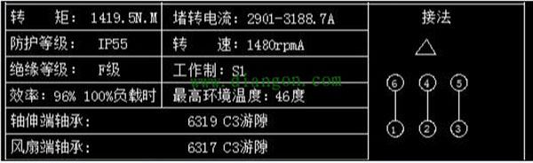 為您詳細(xì)圖解三相異步電動機(jī)接線方式。 為您詳細(xì)圖解三相異步電動機(jī)接線方式。